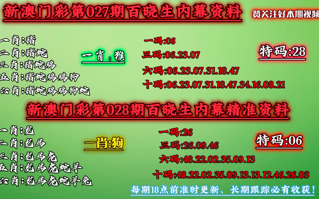 澳門今晚必中一肖一碼恩愛一生,決策資料解釋落實_watchOS98.740