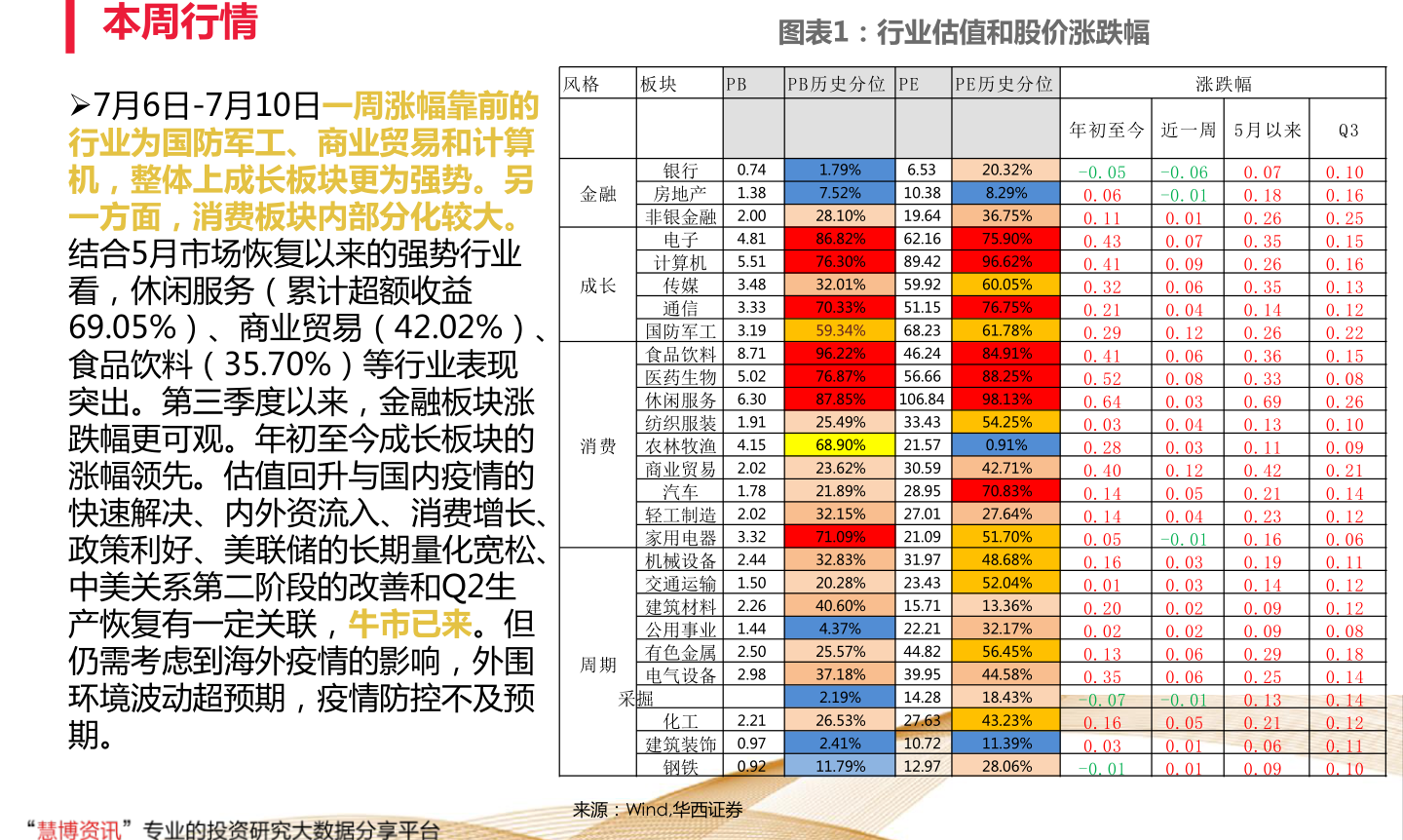 2025自主擇業增資表最新消息,創新落實方案剖析_Premium66.534