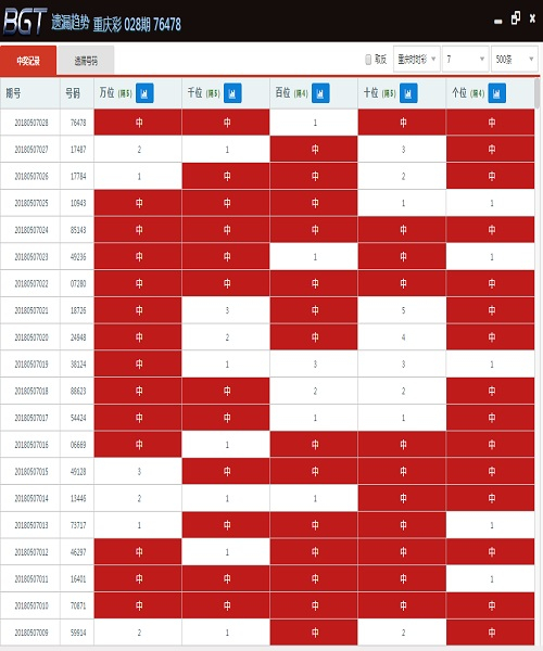 澳門天天彩期期精準單雙波色,經濟性執行方案剖析_戶外版52.820