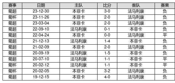 澳門開獎(jiǎng)結(jié)果開獎(jiǎng)記錄表62期,連貫評估方法_M版48.366