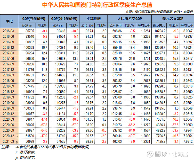 新澳門今晚結果開獎查詢,國產化作答解釋落實_Advance19.868