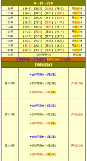 澳門王中王一肖一特一中,新興技術推進策略_5DM46.129