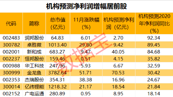 吹膜裁切 第133頁