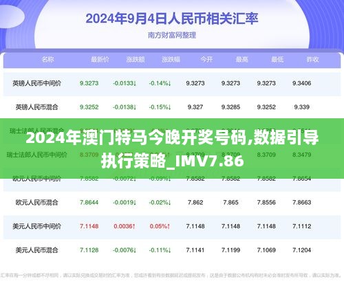 2024年今晚澳門特馬,正確解答落實_zShop60.36