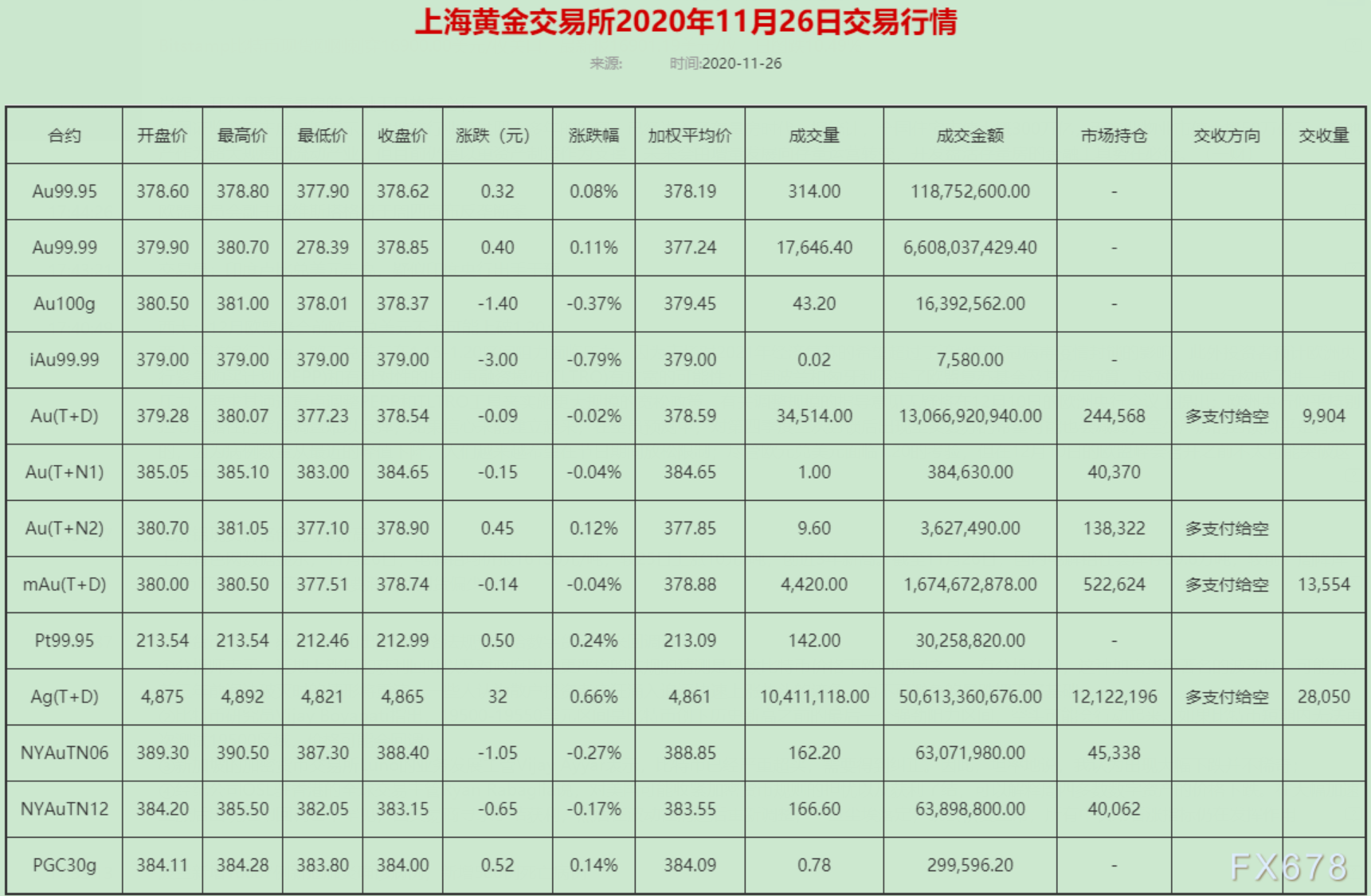 118開獎站&nbsp;澳門,收益成語分析落實_Q97.676