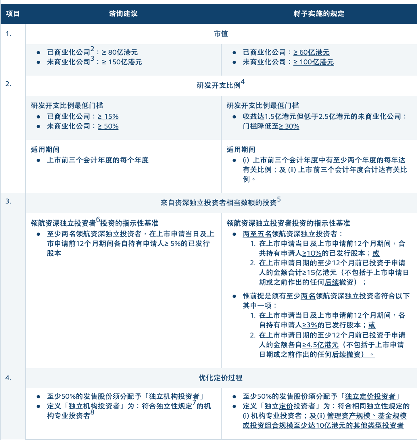 拉絲 第133頁