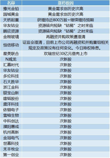 2024全年資料免費公開,現狀解答解釋定義_set17.731