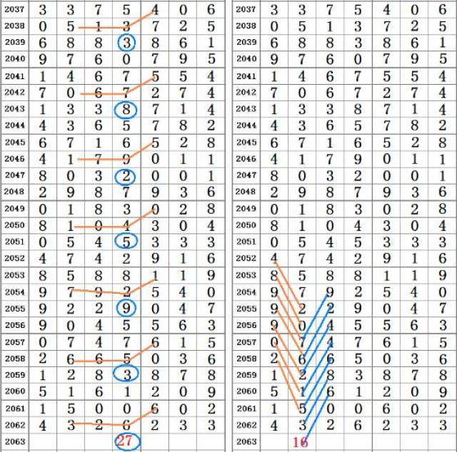 王中王72396.cσm查詢單雙八尾,精細方案實施_CT76.574