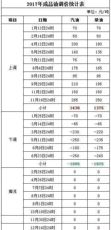 新澳門2024今晚開什么,正確解答定義_Surface73.884