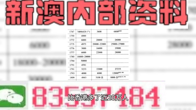 2025澳門天天開好彩大全65期｜精準解答解釋落實