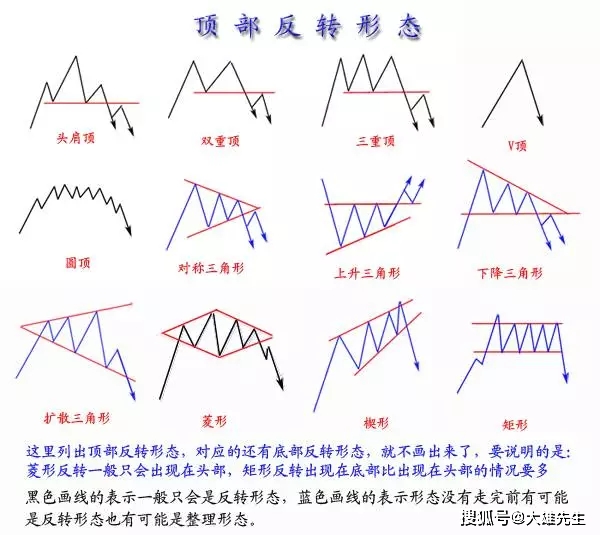 吹膜裁切 第132頁