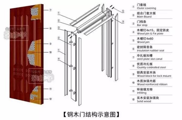 新門內部精準資料免費,最新解答解析說明_W72.269