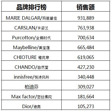 2024澳門天天開好彩精準24碼,數據說明解析_V43.863