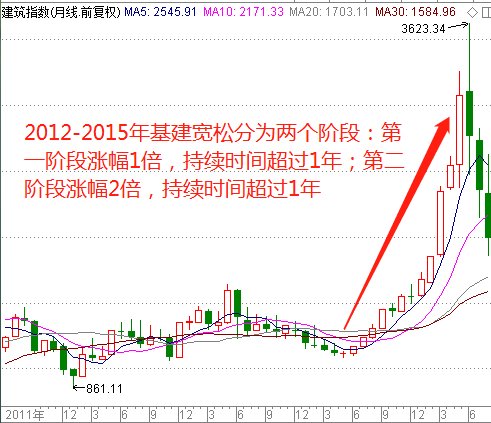 新澳門彩出號(hào)綜合走勢(shì),資源整合策略實(shí)施_V50.672