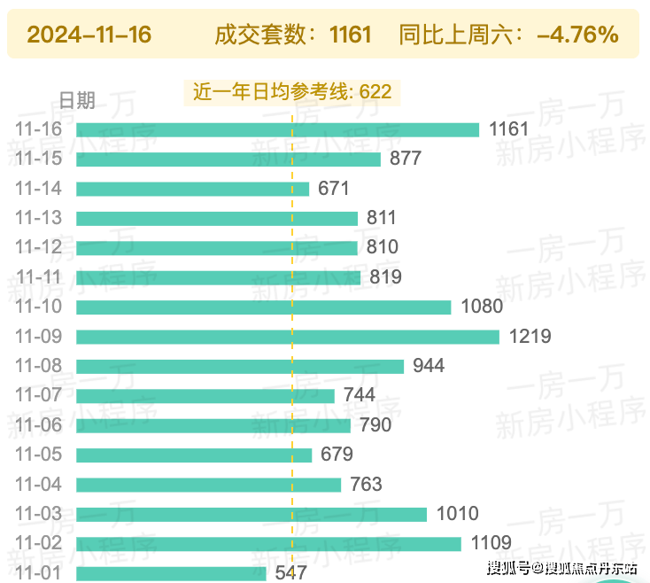 今晚必出一肖一碼,實地執(zhí)行分析數(shù)據(jù)_Lite16.434