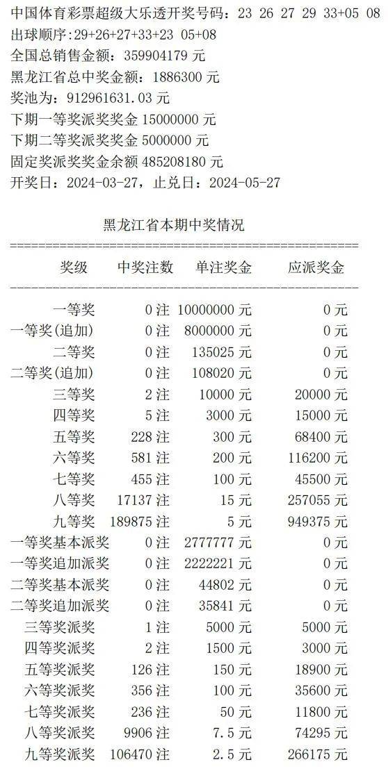 7777788888王中王開獎十記錄網一,詮釋解析落實_精英版56.969