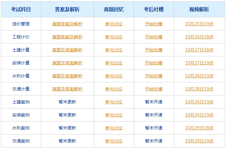 4949澳門今晚開(kāi)獎(jiǎng)結(jié)果,準(zhǔn)確資料解釋落實(shí)_錢包版62.558