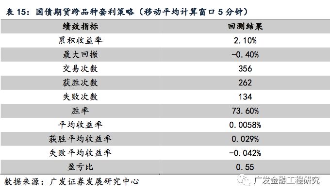 2024澳門天天開好彩大全回顧,實用性執行策略講解_特別款60.28