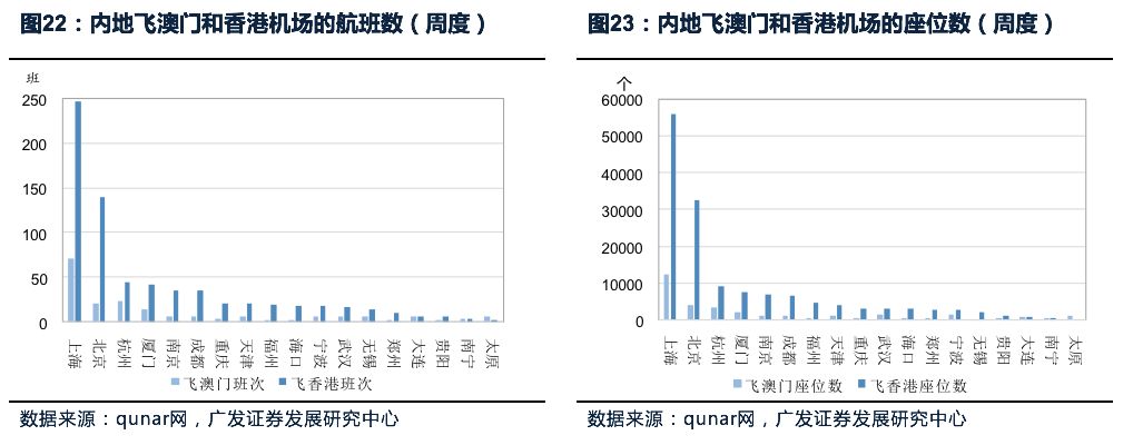 2025澳門天天六開彩免費(fèi)香港｜廣泛的解釋落實(shí)方法分析