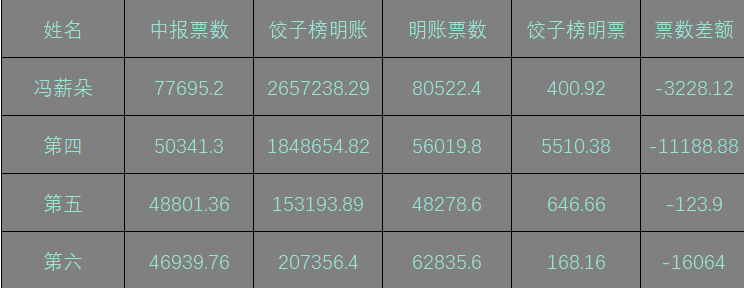 王中王493333WWW馬頭詩(shī),數(shù)據(jù)整合實(shí)施方案_4K版31.461