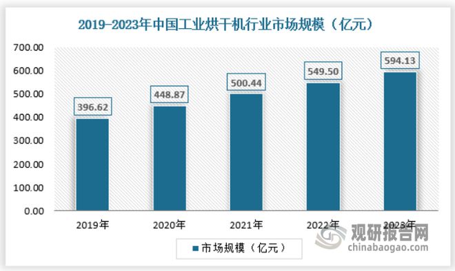 2024全年資料免費(fèi),數(shù)據(jù)支持方案設(shè)計(jì)_理財(cái)版30.897