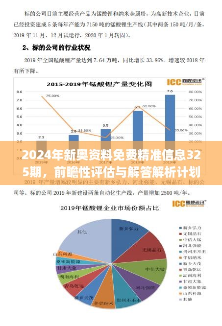 新奧精準資料免費提供,動態(tài)調(diào)整策略執(zhí)行_Max25.830