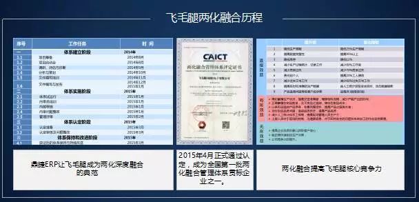 新澳門今晚特馬號碼推薦,快捷問題計劃設計_Plus70.801