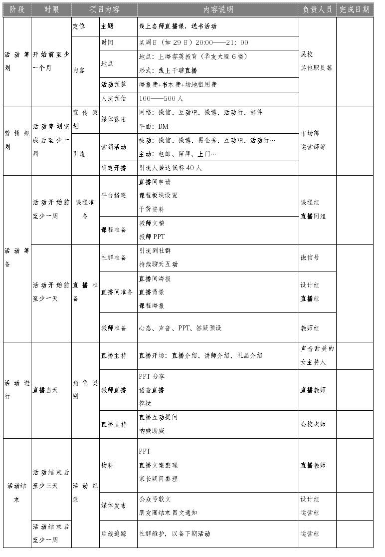 香港資料大全正版資料2024年免費,深入數(shù)據(jù)設計策略_精簡版53.238