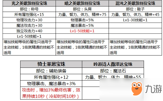 香港二四六開獎結果大全圖片查詢,科學分析解析說明_精英版54.540