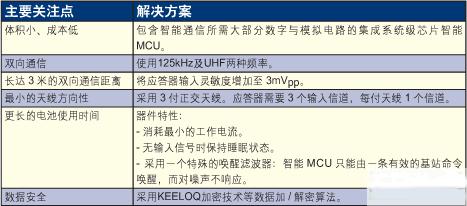 澳彩精準資料免費長期公開,安全性方案設計_社交版97.960