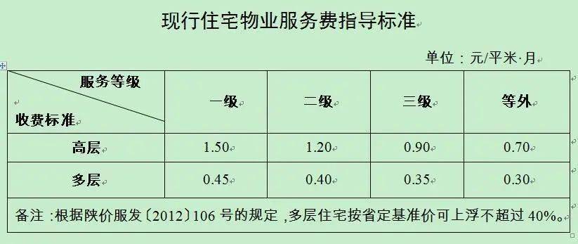 最準一肖100%中一獎,定性分析解釋定義_Tablet45.946