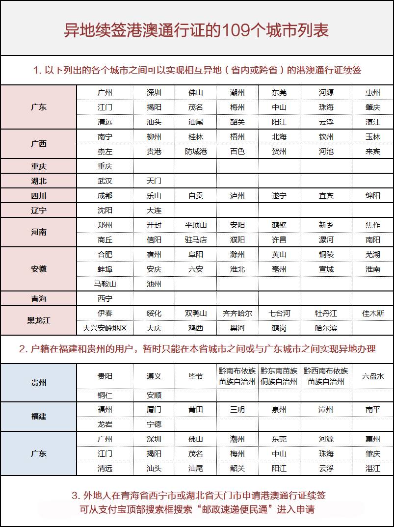 澳門開獎(jiǎng)記錄開獎(jiǎng)結(jié)果2024,可持續(xù)發(fā)展實(shí)施探索_U19.287