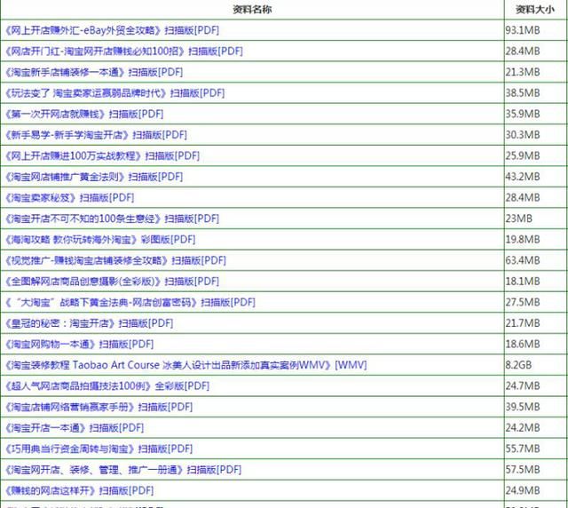 港彩二四六天天好資料,可持續執行探索_經典款83.205