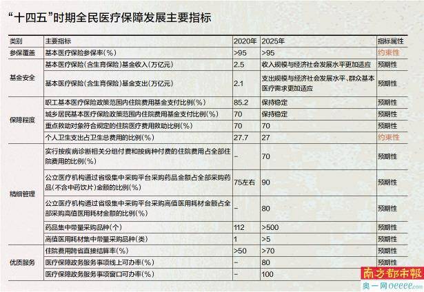 澳門一碼一肖一特一中直播結果,決策資料解釋落實_精簡版105.220