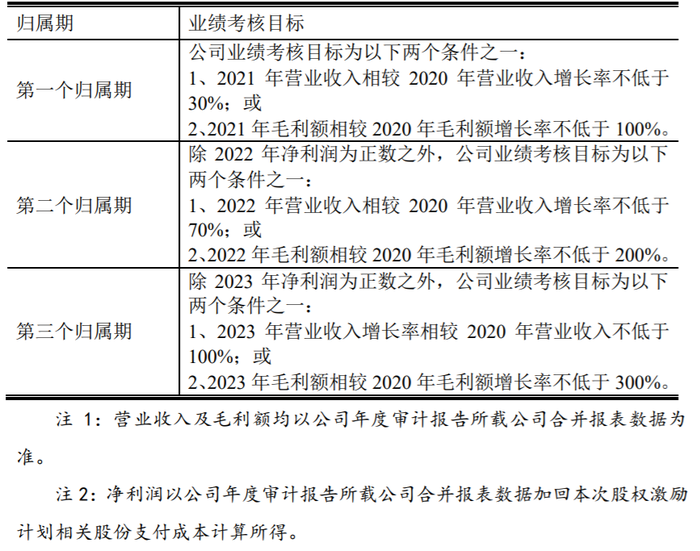 新澳門今晚買什么特馬,廣泛的解釋落實支持計劃_紀念版29.872