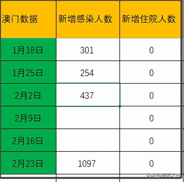 新澳門最新開獎記錄大全優酷,系統化推進策略研討_eShop62.558