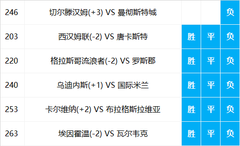 二四六每期期期準中獎經驗分享,定性評估說明_戰斗版47.113