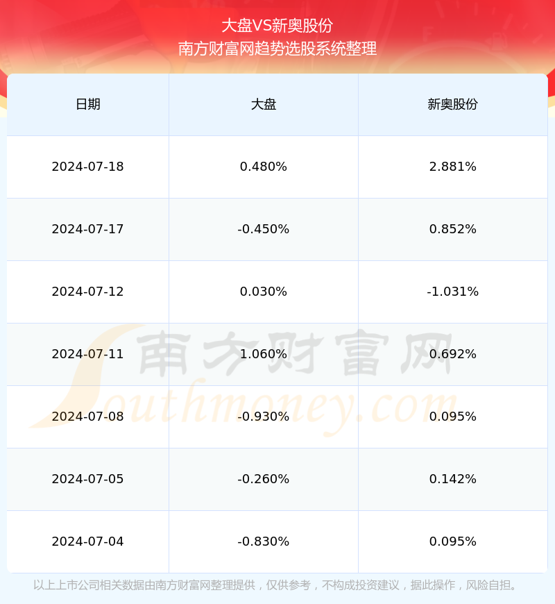 新奧2024今晚開(kāi)獎(jiǎng)結(jié)果,全面分析應(yīng)用數(shù)據(jù)_WP59.24