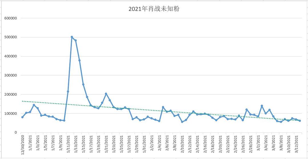 2024澳門(mén)今晚必開(kāi)一肖,綜合數(shù)據(jù)解釋定義_uShop62.804