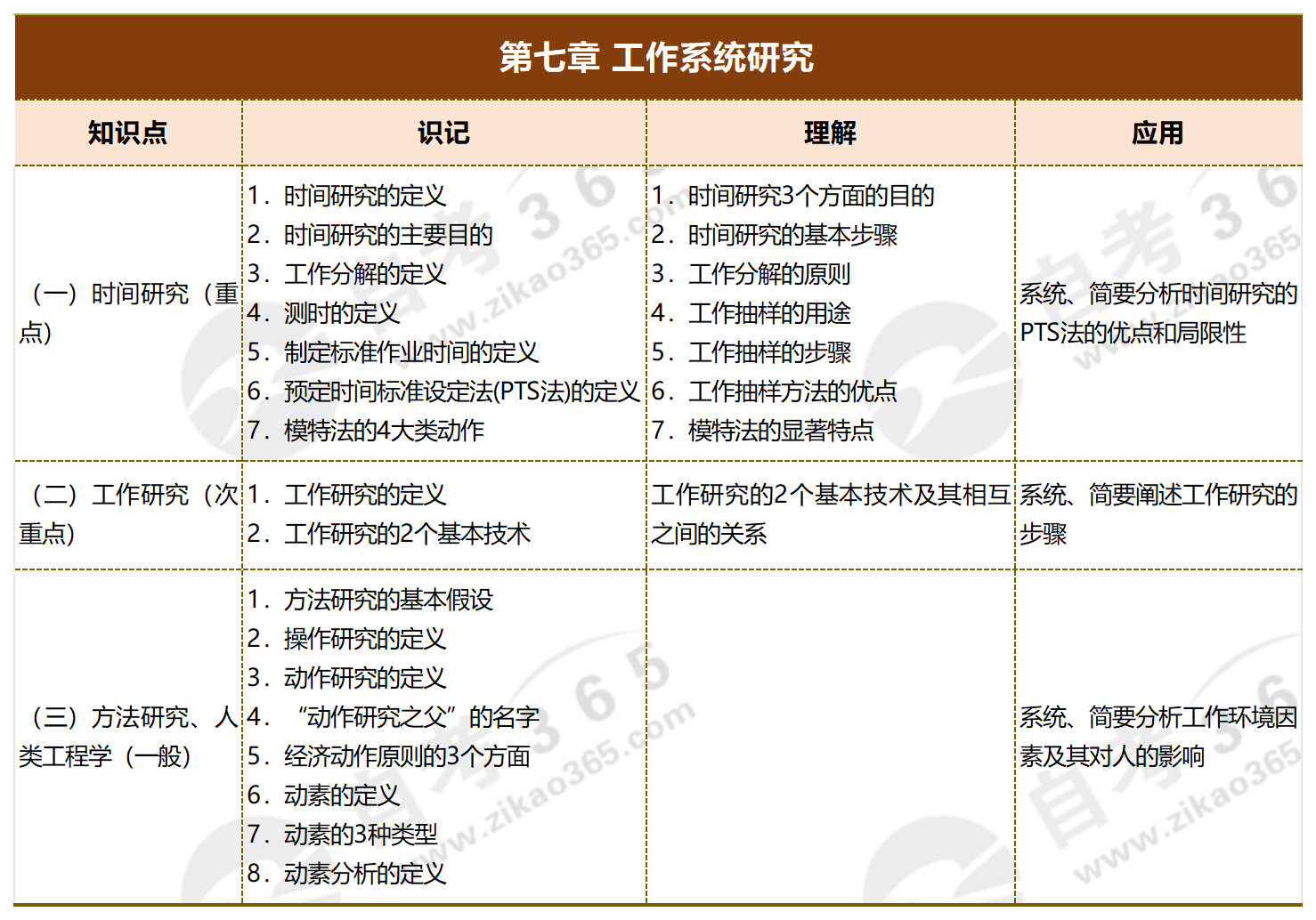 2024全年資料免費大全功能,專業(yè)解答執(zhí)行_戶外版85.568