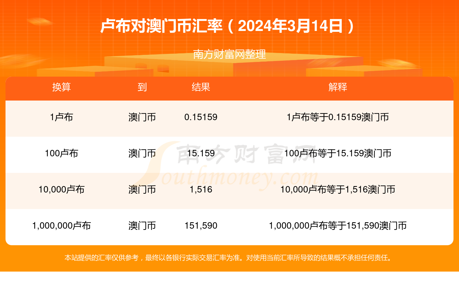 新澳門歷史開獎記錄查詢今天,深層策略設計數據_網頁款47.990