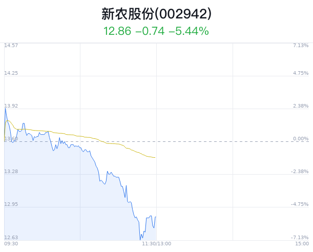 新澳出彩綜合走勢(shì)圖帶連線圖,精細(xì)化執(zhí)行計(jì)劃_T63.718