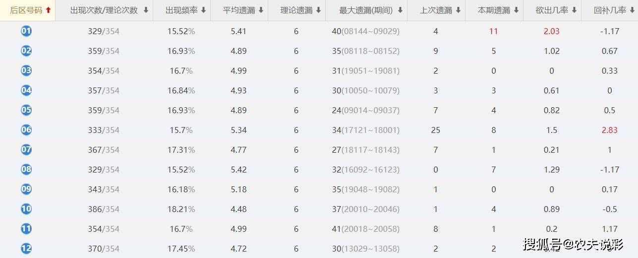 澳門3期必出三期必出,實(shí)地?cái)?shù)據(jù)分析計(jì)劃_桌面款68.569