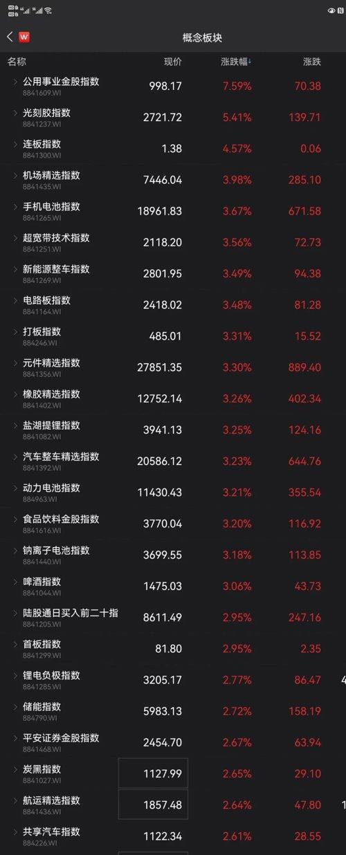 白酒最新動態，行業趨勢、技術創新與市場動態一網打盡