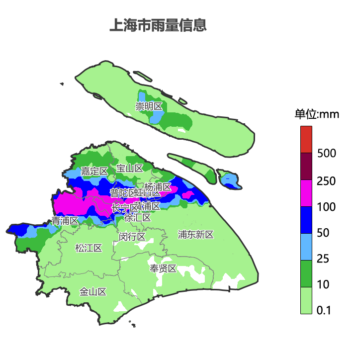 上海最新天氣探索，都市的氣候魅力