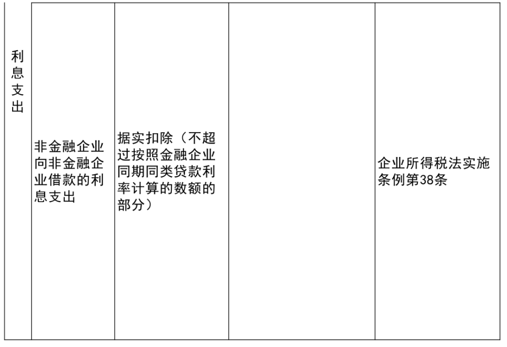 曹縣康復事業單位新項目啟動，推動醫療康復事業，助力健康曹縣建設