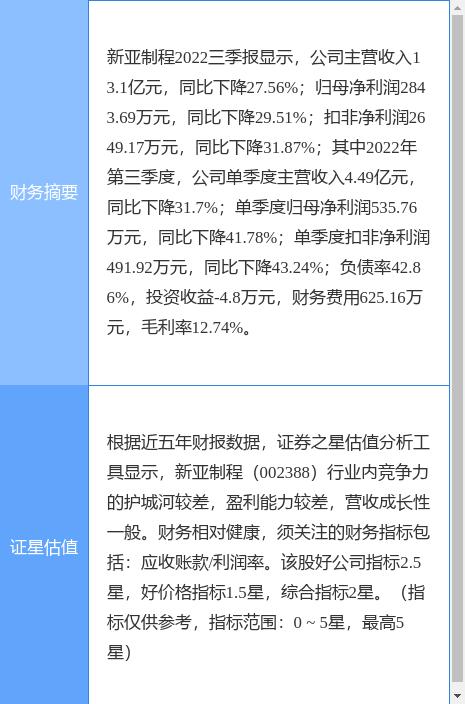 新亞制程最新消息綜述，掌握最新動(dòng)態(tài)與行業(yè)洞察