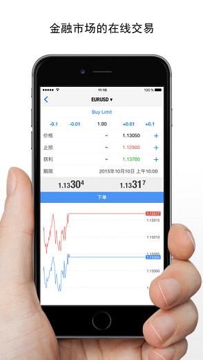 最新MT4手機版下載指南，安裝、使用與優勢解析