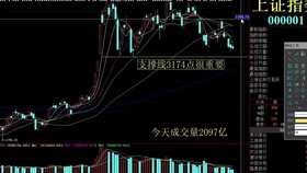 股票行情最新消息深度分析，市場趨勢預(yù)測與實(shí)時(shí)動(dòng)態(tài)更新