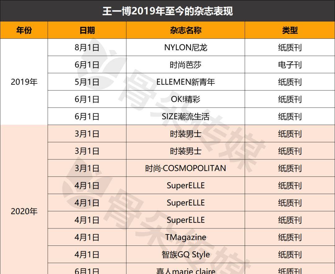 新澳門今晚必開一肖一特,前沿研究解釋定義_Tablet19.954